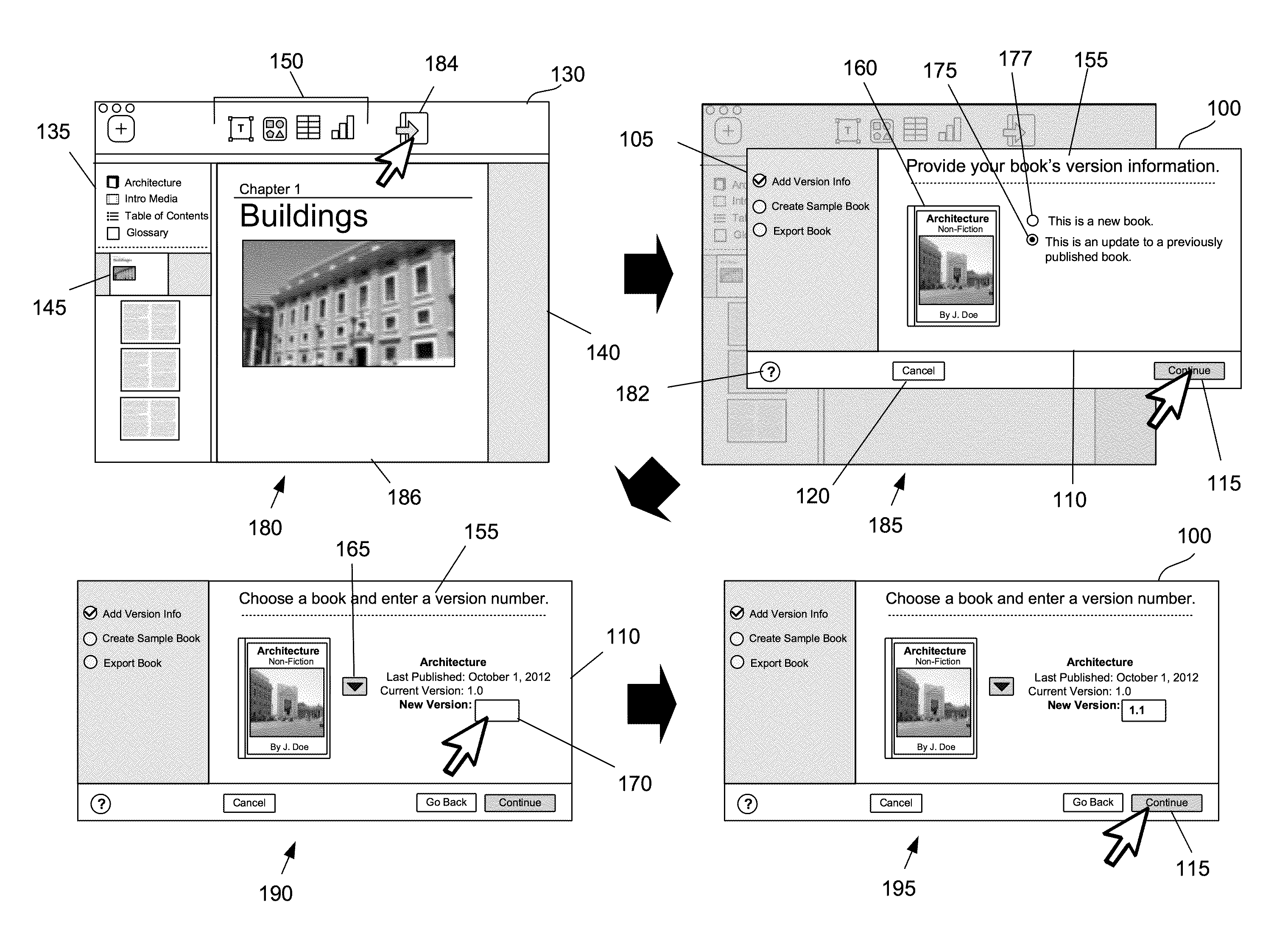 Document publishingmodel