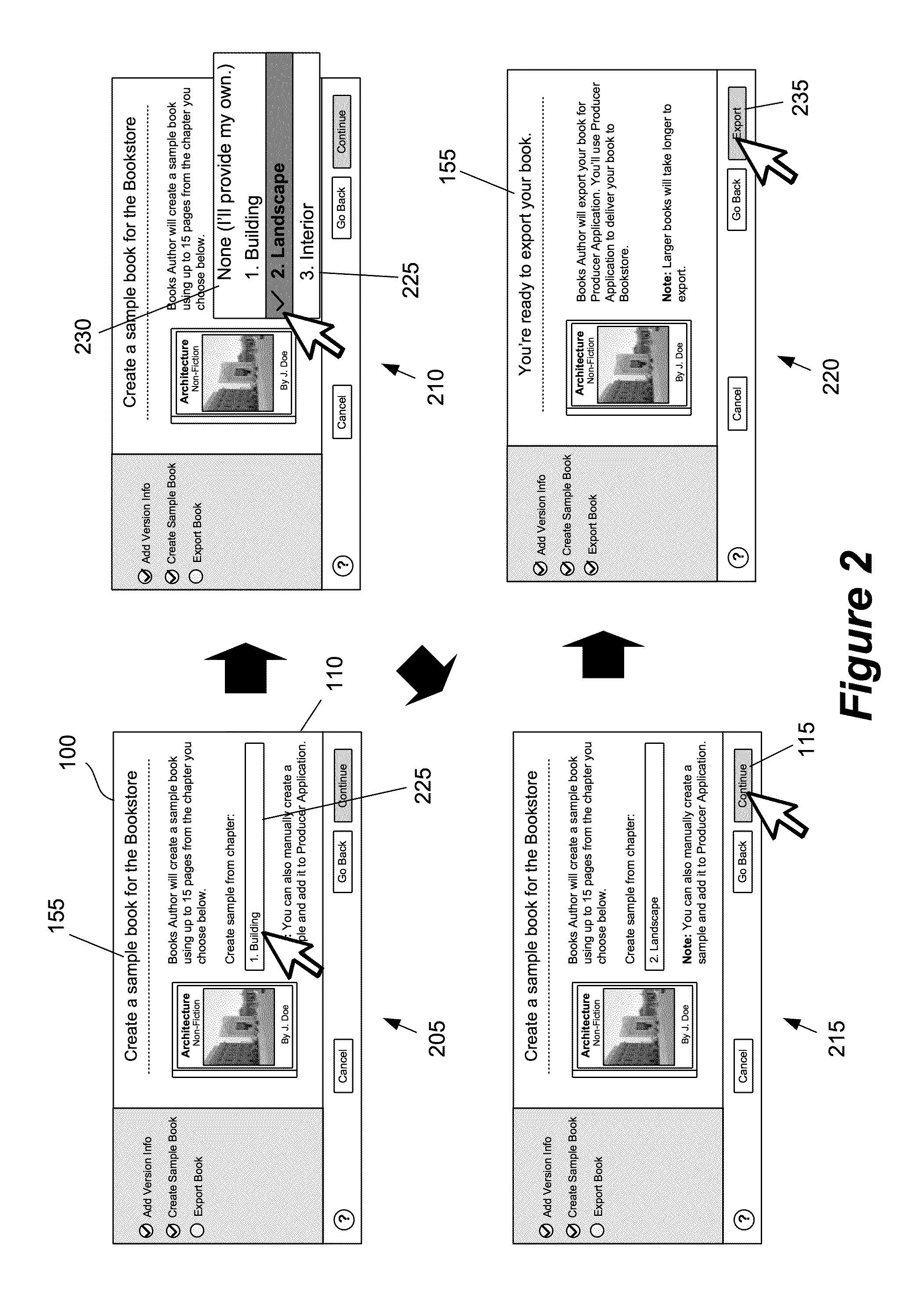 Document publishingmodel