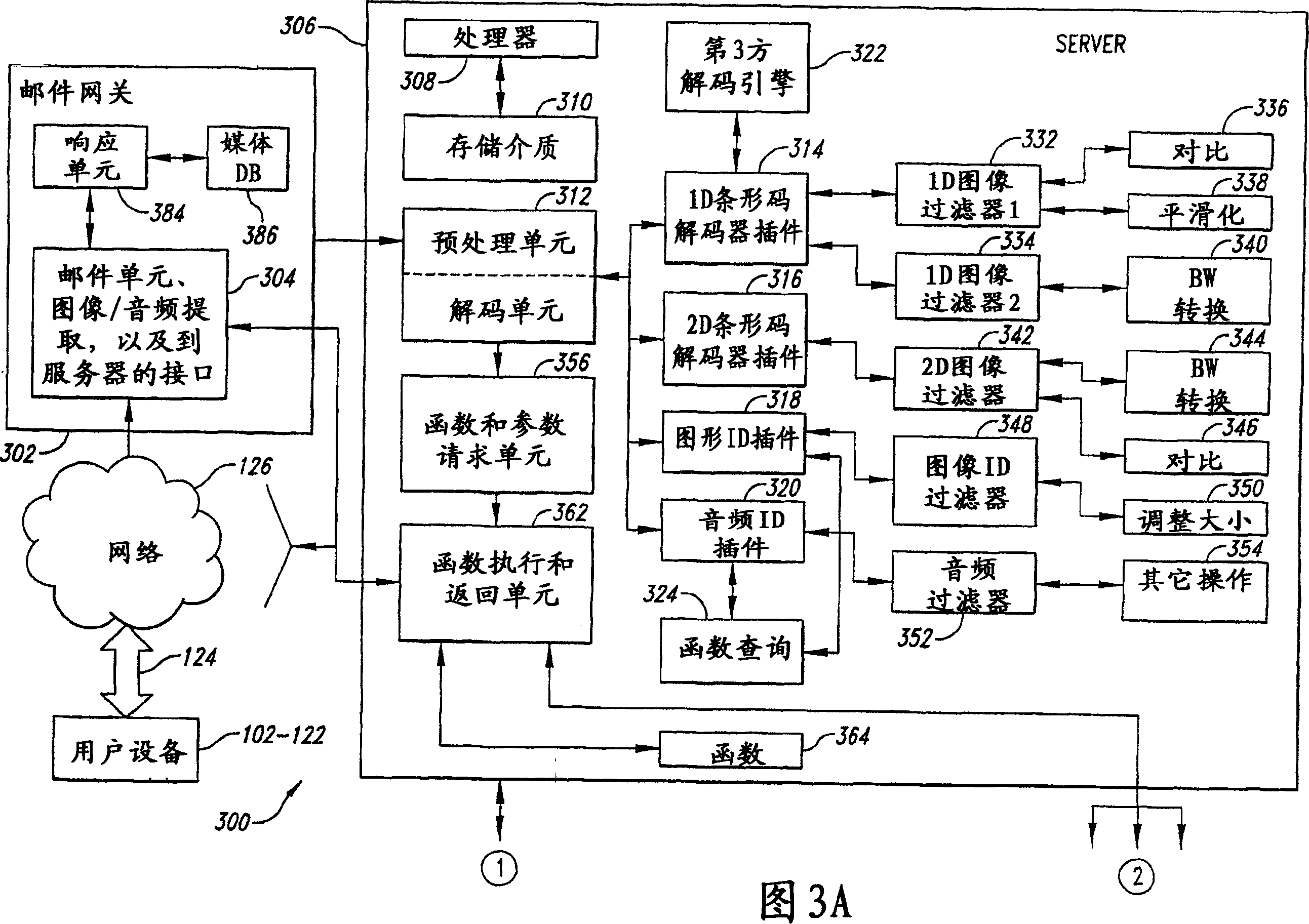 Method, system, apparatus, and machine-readable medium for use in connection with a server that uses images or audio for initiating remote function calls