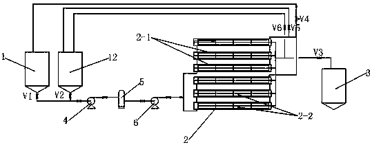 Nanofiltration membrane process system for deep recovery of waste alkaline liquor