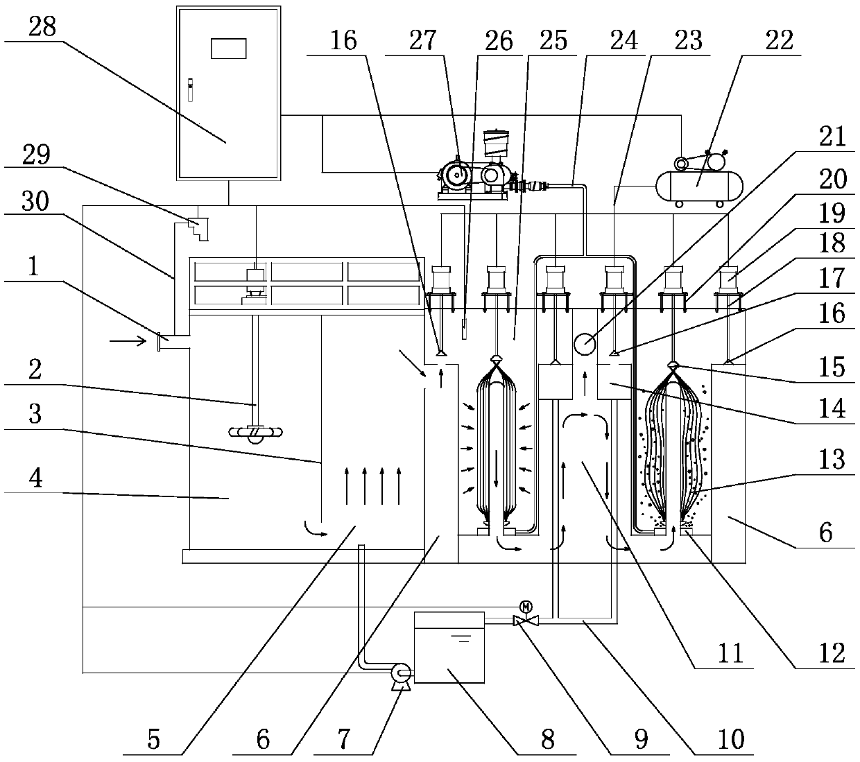 Coagulation gravity fiber filter device