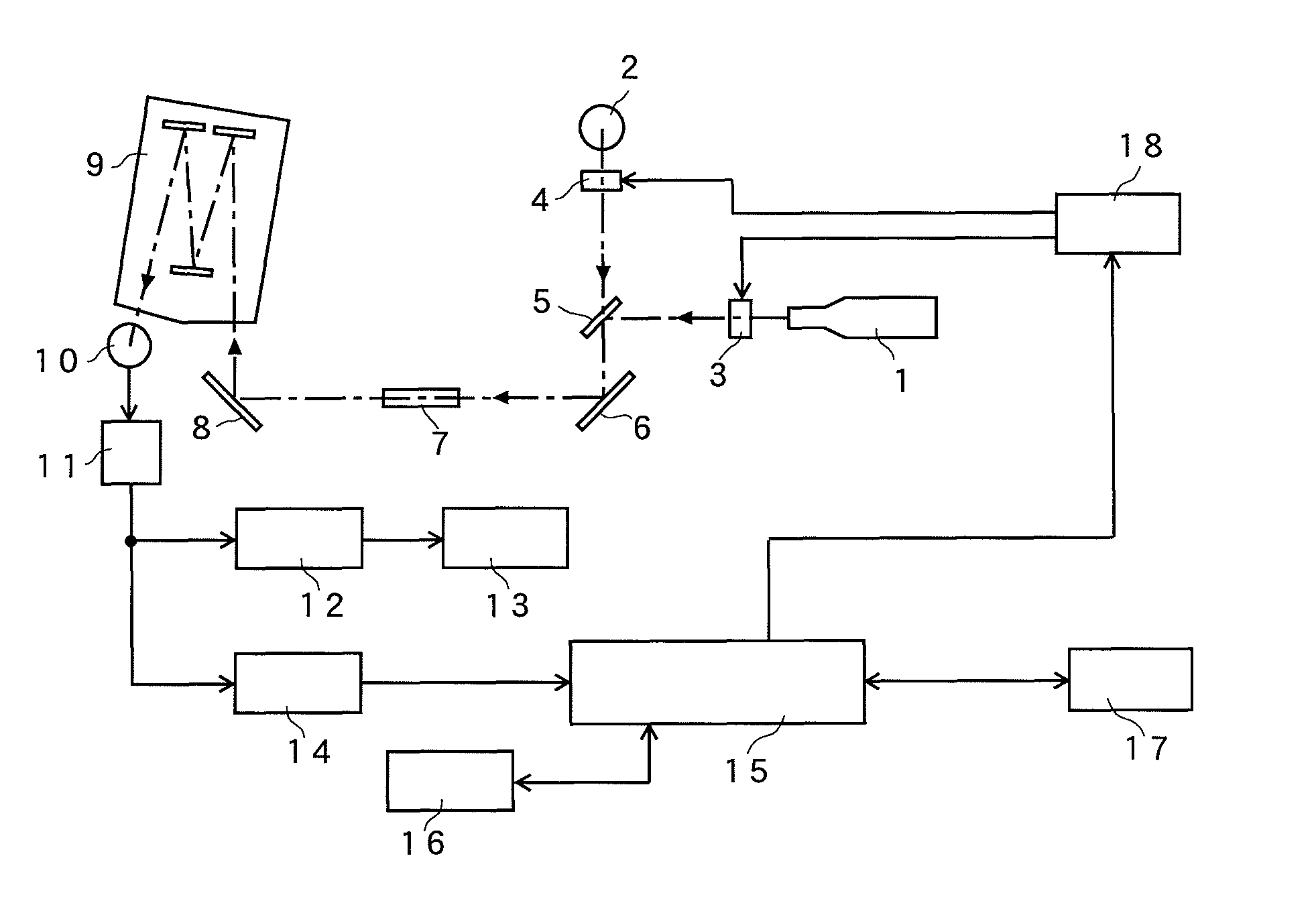 Atomic absorption spectrophotometer