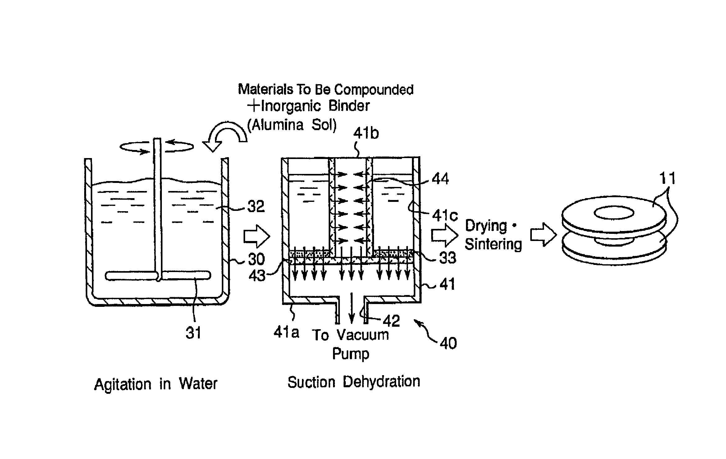 Method of manufacturing preform for compounding use