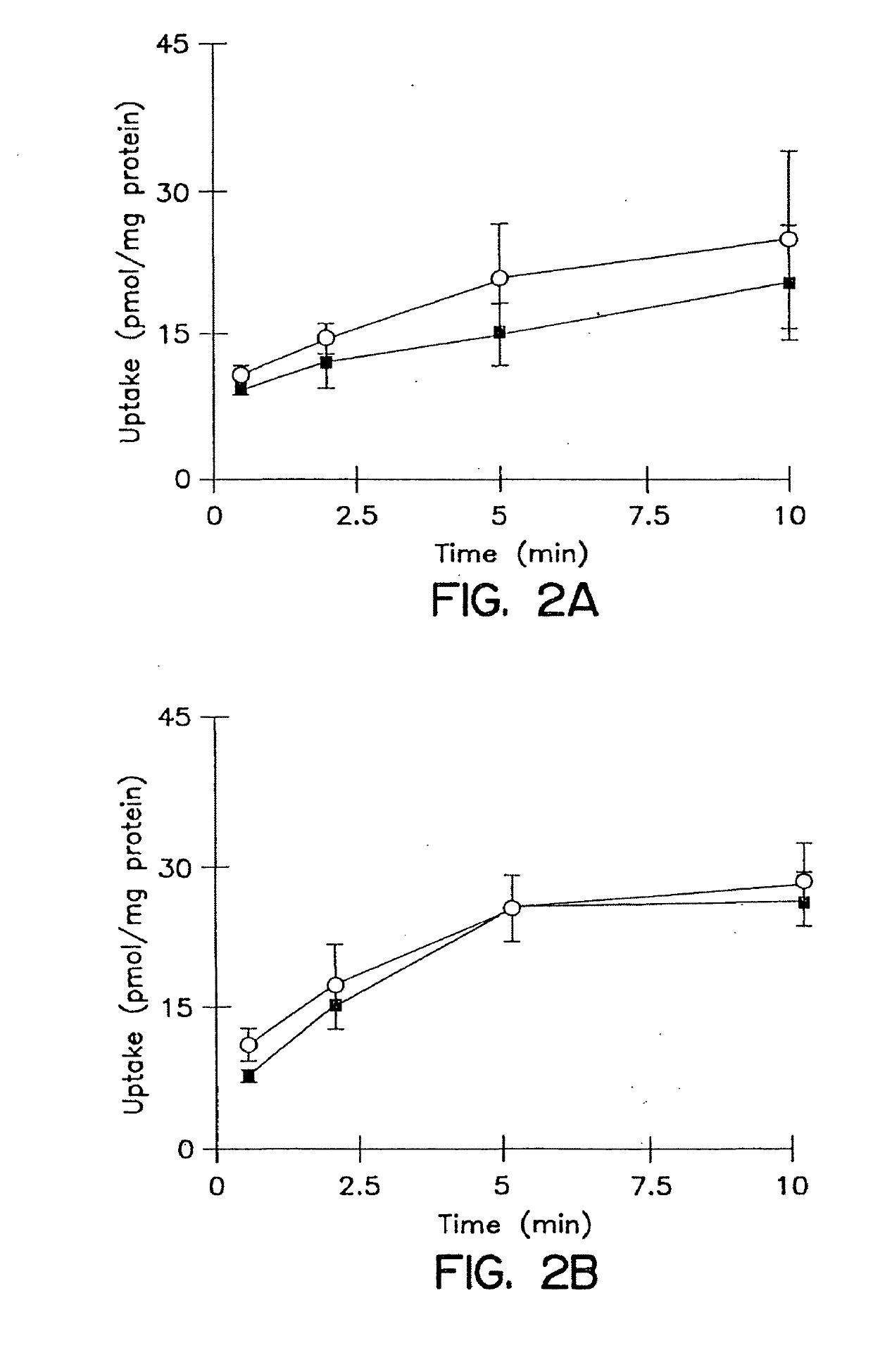 Method for inhibiting expression of a protein in a hepatocyte