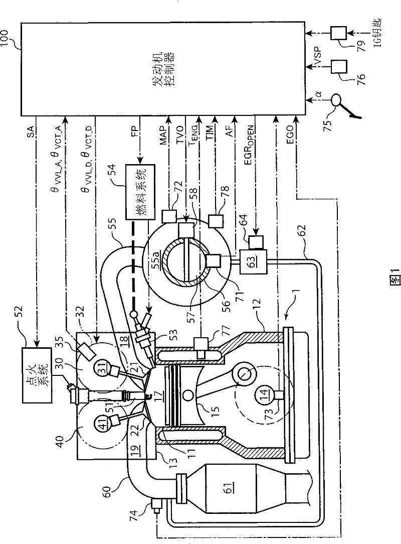 Engine system and control method of the engine