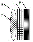 Multifunctional omnidirectional security device based on electric power system