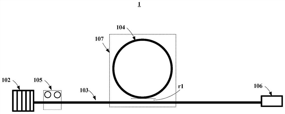 On-chip waveguide loss measuring method and measuring device and manufacturing method thereof