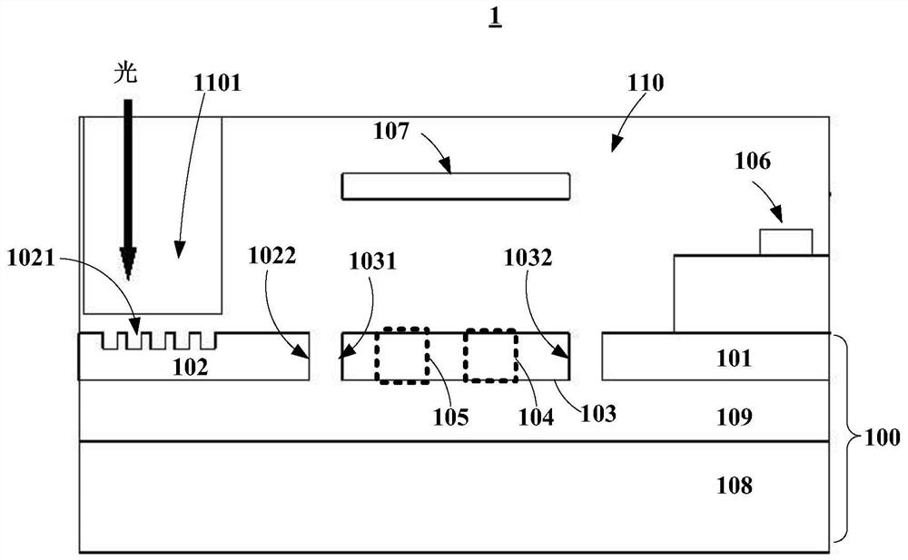 On-chip waveguide loss measuring method and measuring device and manufacturing method thereof