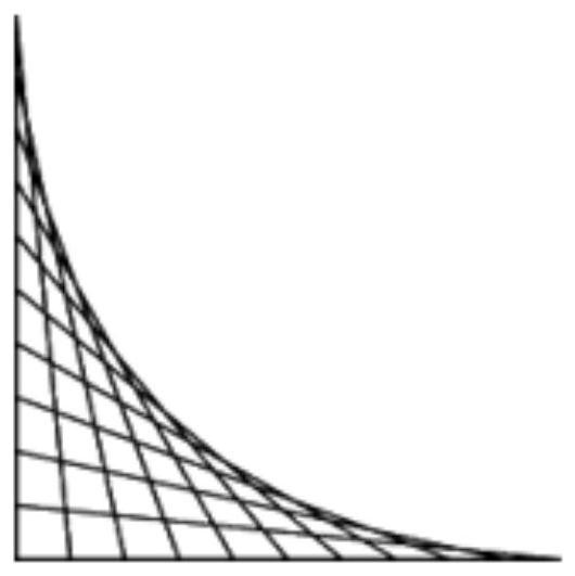 A lane detection method, device, equipment and computer-readable storage medium