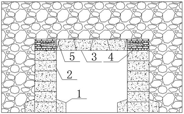 A concrete modular gob-side roadway support structure for coal pillar-free mining