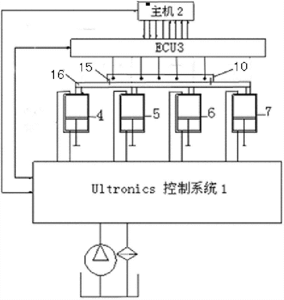 Leveling device for work platform of launch vehicle