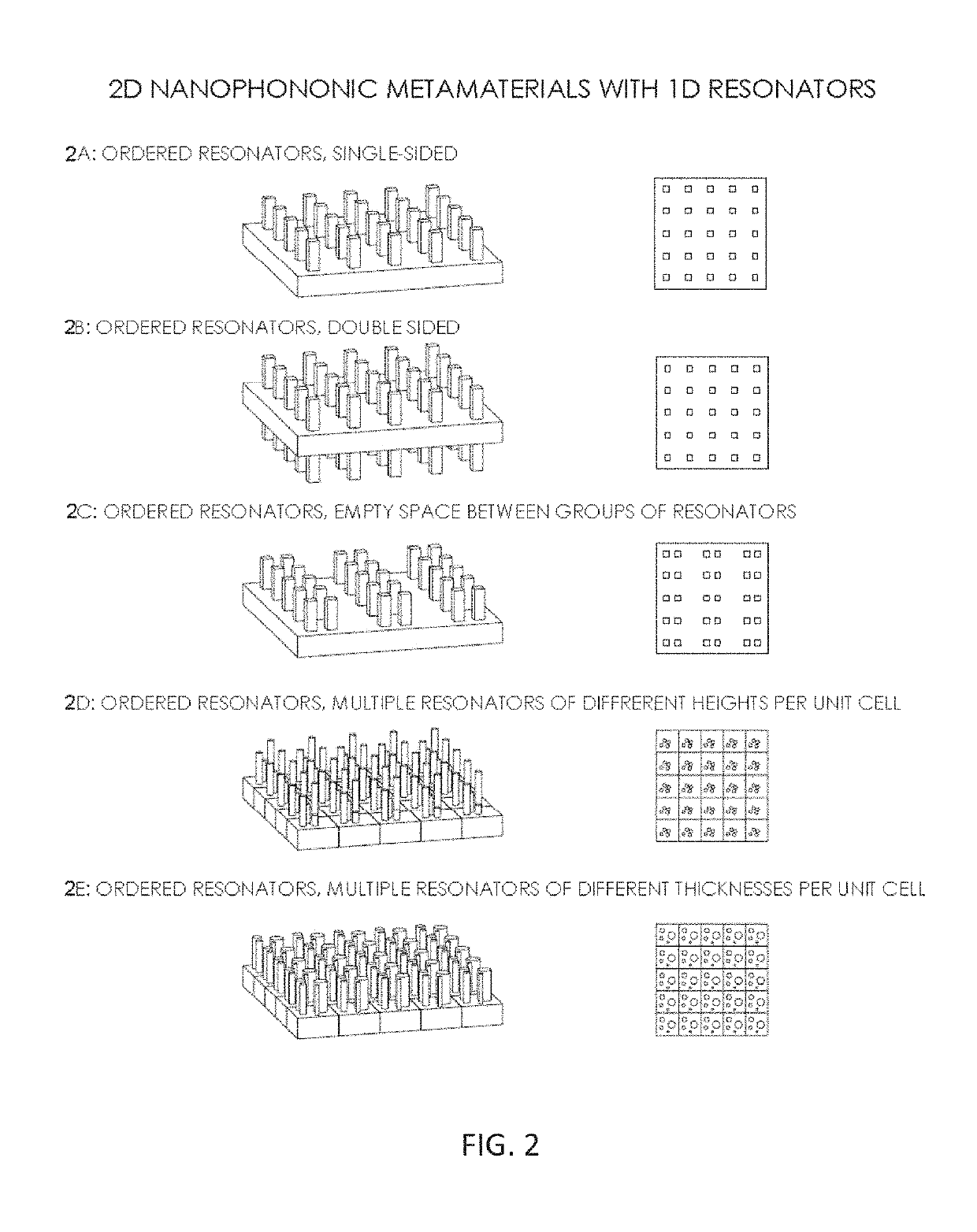 Phononic metamaterials adapted for reduced thermal transport