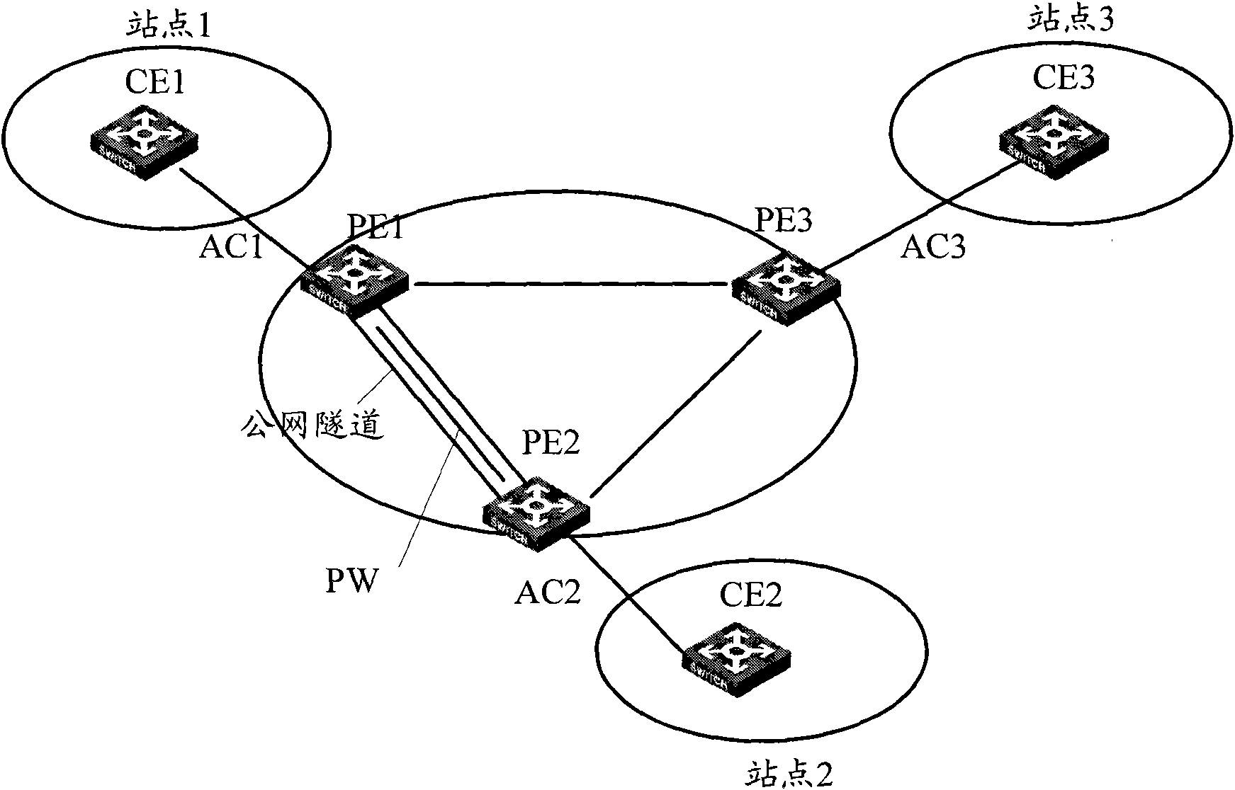 Forwarding method for multicast message in VPLS, and service provider edge equipment