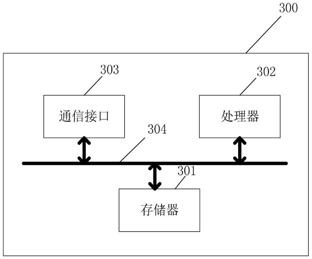 Post-diagnosis patient health condition tracking method and system