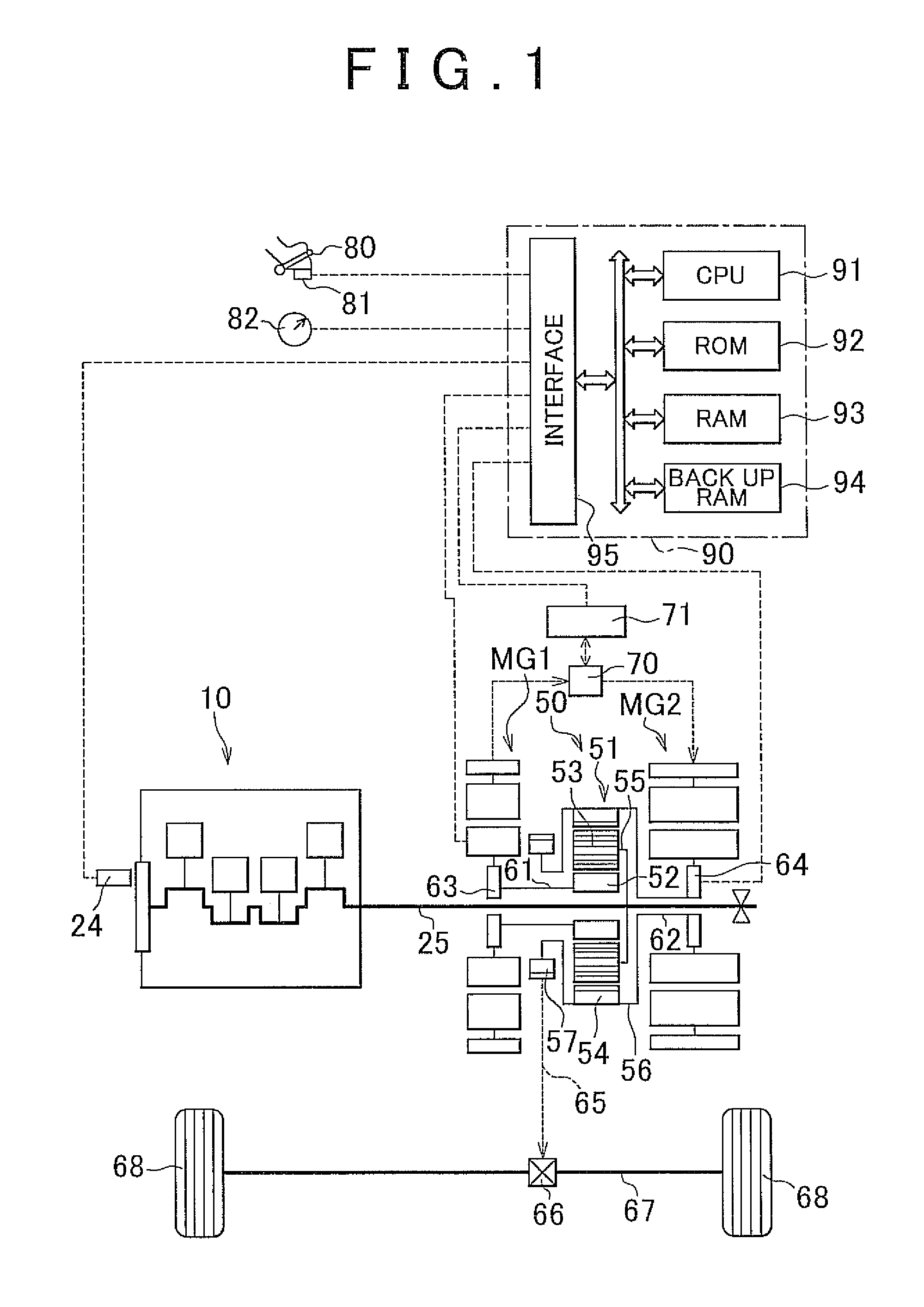 Control apparatus for power unit