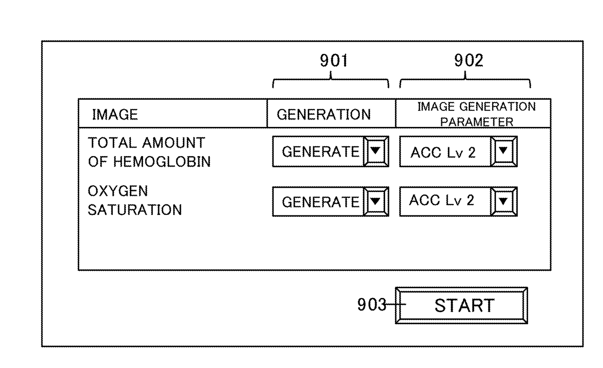 Image generating apparatus and control method therefor