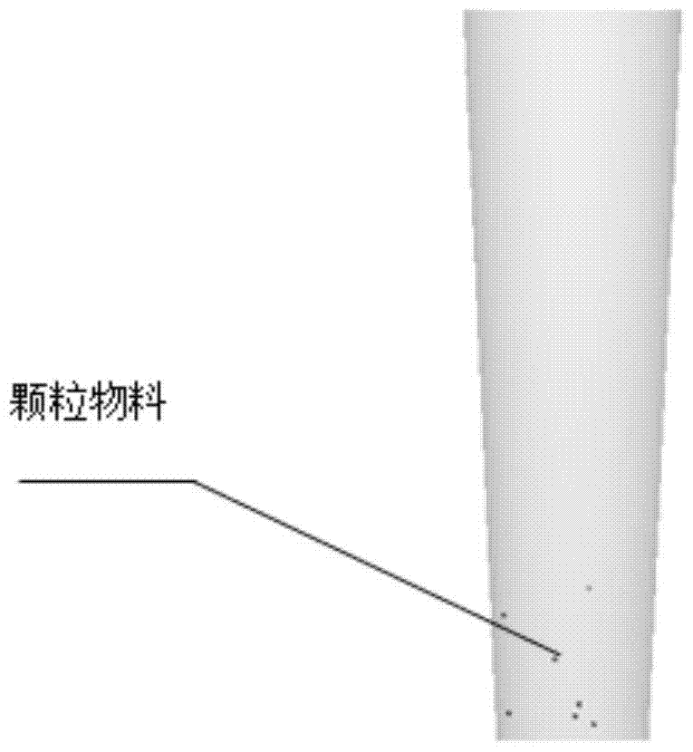 A method for simulating and predicting the suspension velocity of granular materials