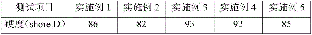 Anti-corrosion type fiber enhanced epoxy resin composite floor material and preparation method thereof