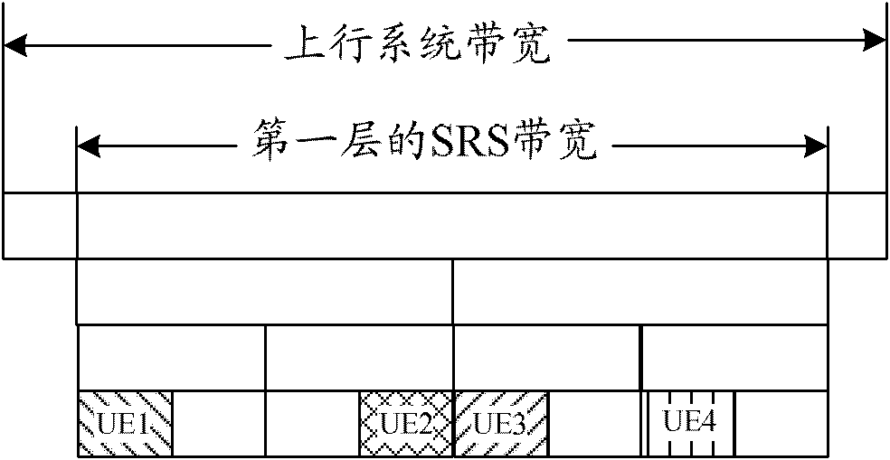 Measurement reference signal transmission method and system for coordinated multi-point transmission system