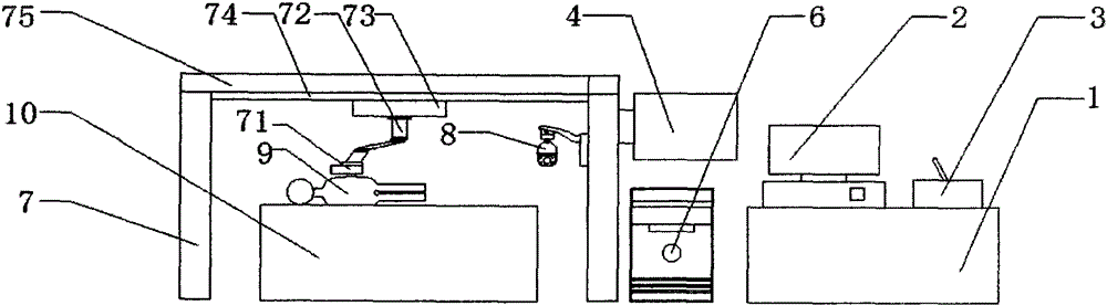 Ultrasonic training control system based on CT image simulation and positioning