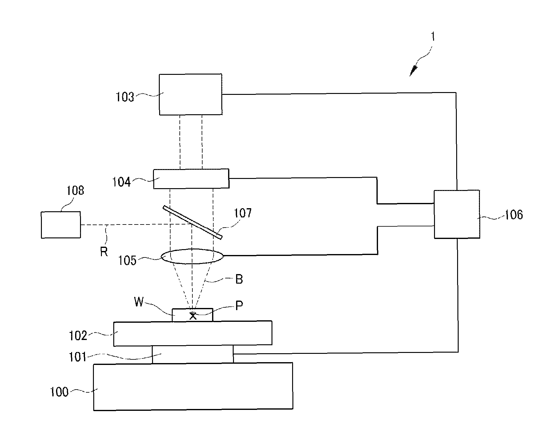 Laser processing method and laser processing apparatus