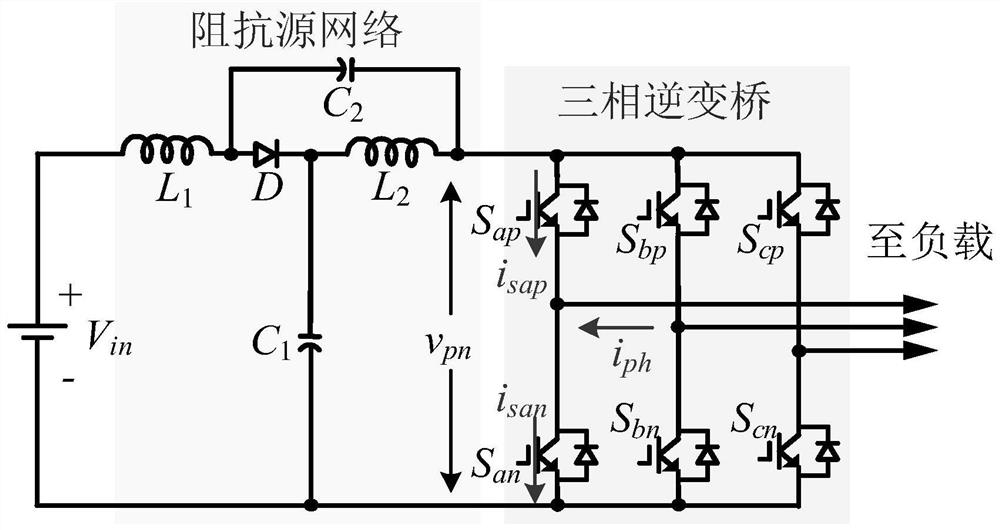 Modulation method for improving current stress of quasi-Z-source inverter switching device