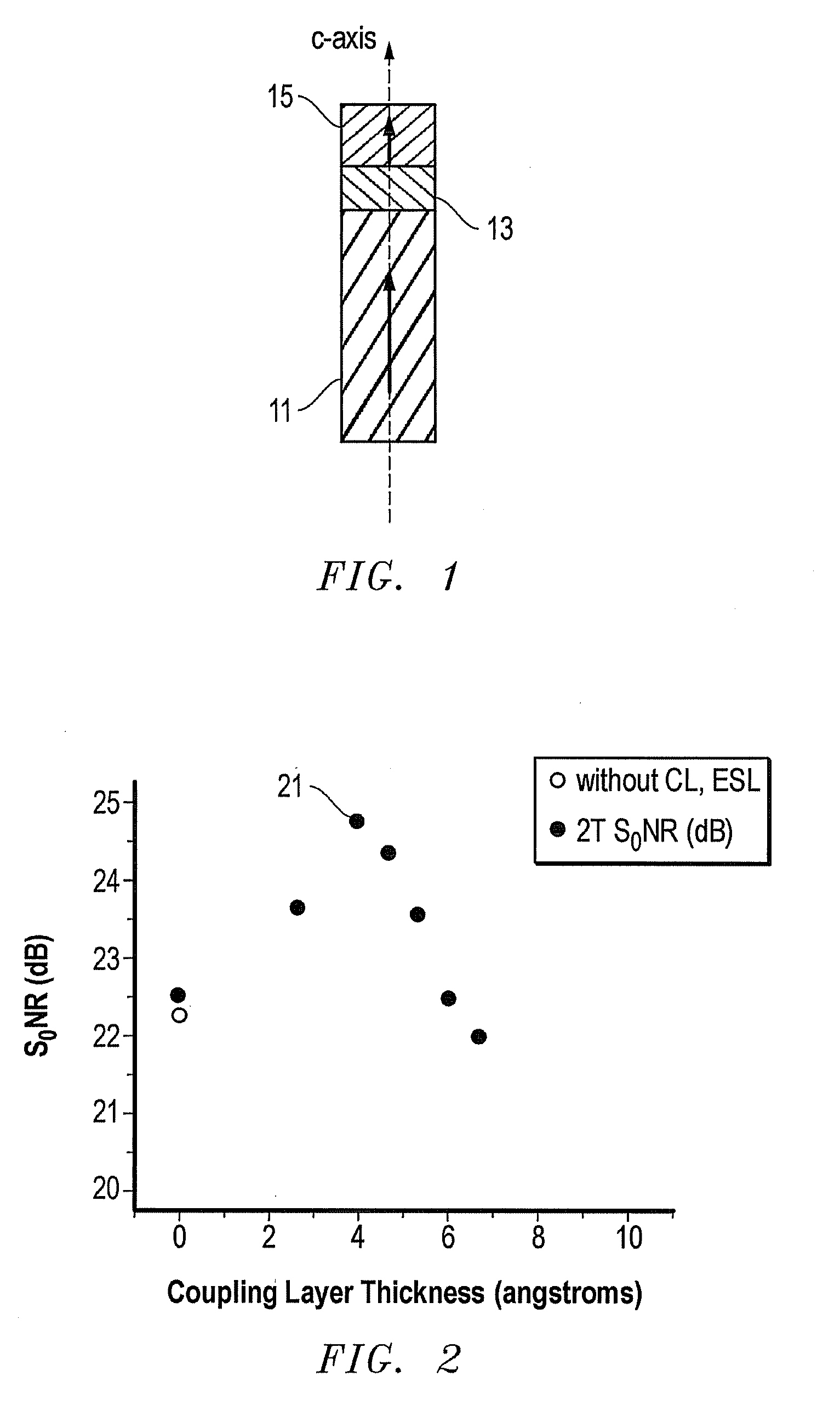 Discrete track media with a capped media structure having high moment and exchange