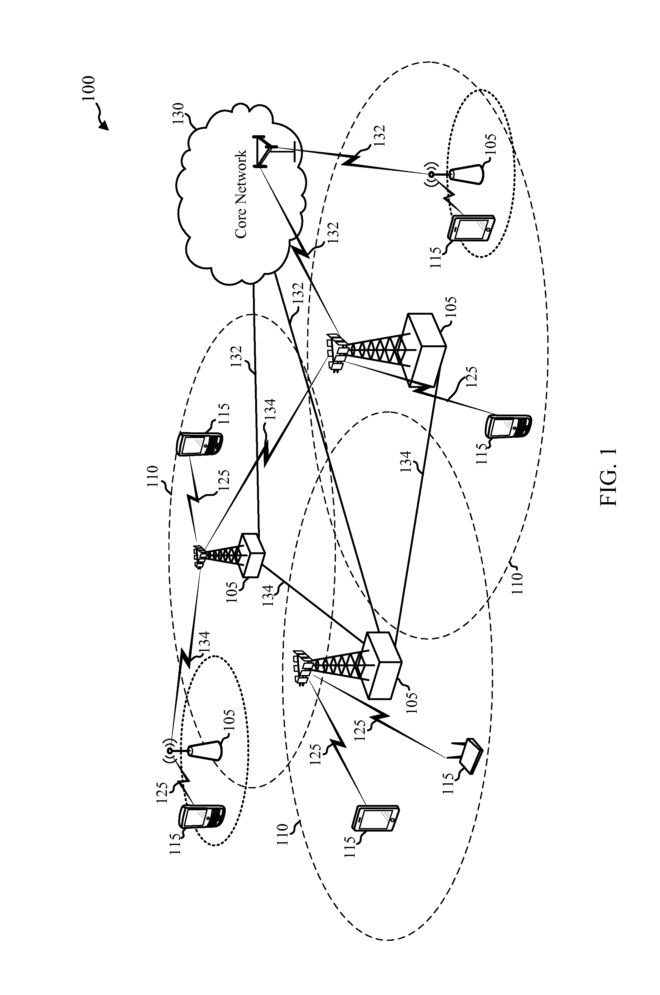 Backhaul traffic reliability in unlicensed bands using spectrum sensing and channel reservation