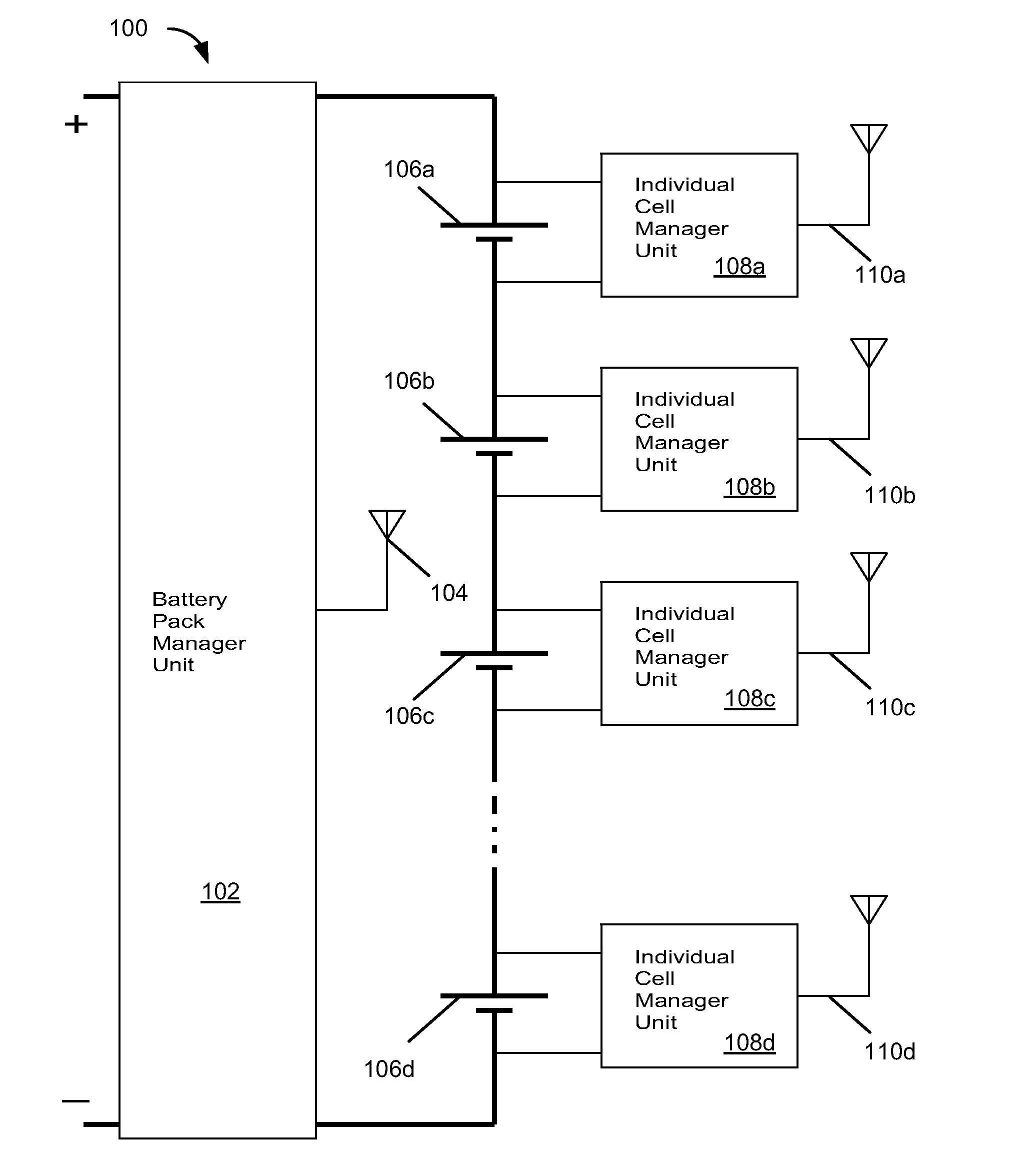 Battery pack manager unit and method for using same to extend the life of a battery pack