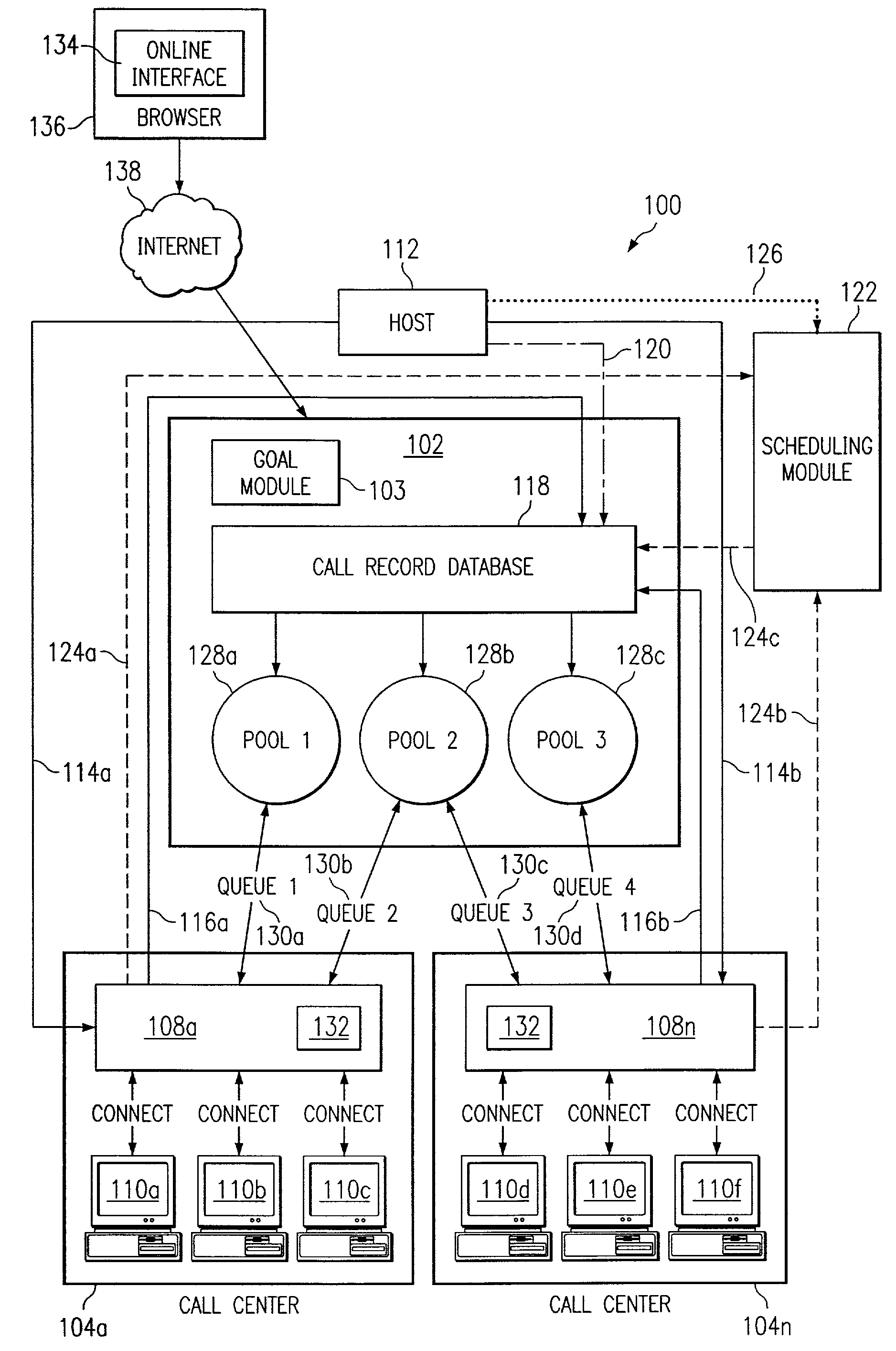 System and method for preemptive goals based routing of contact records