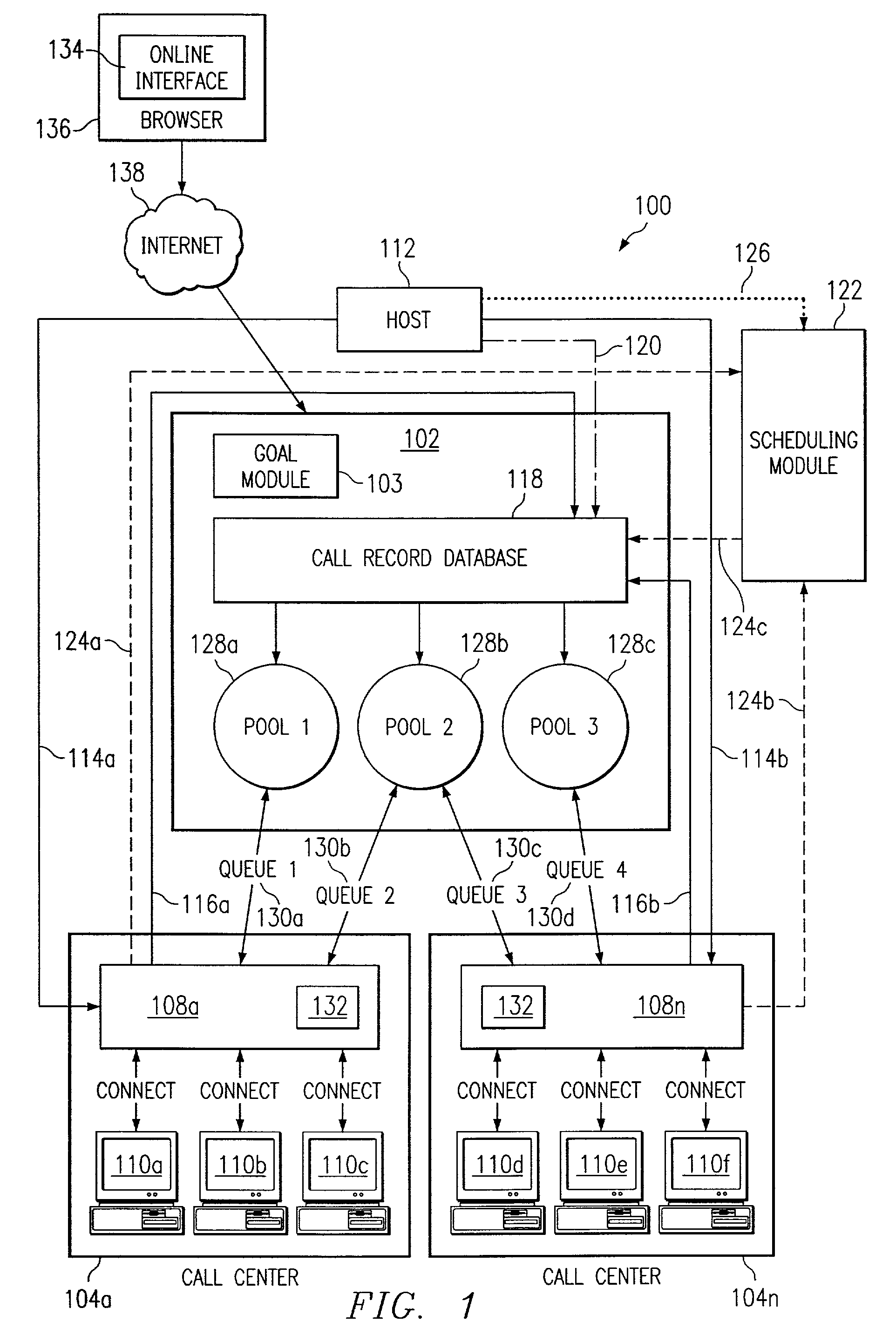 System and method for preemptive goals based routing of contact records