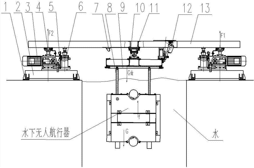 Center of buoyancy measuring apparatus and method of irregular underwater vehicle