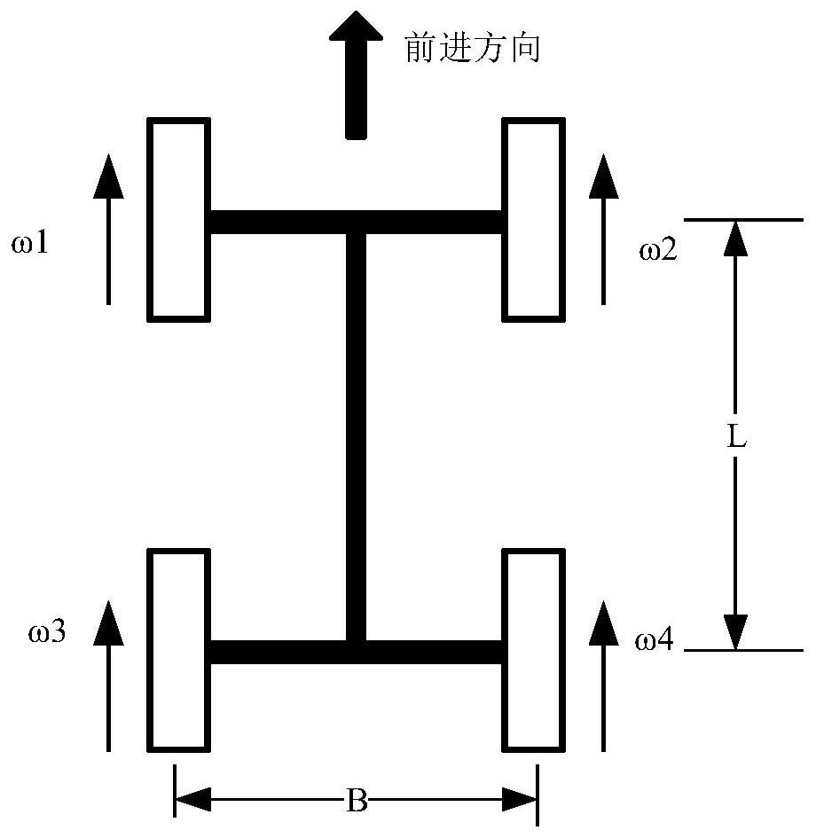 A method and device for controlling vehicle straight ahead based on wheel speed