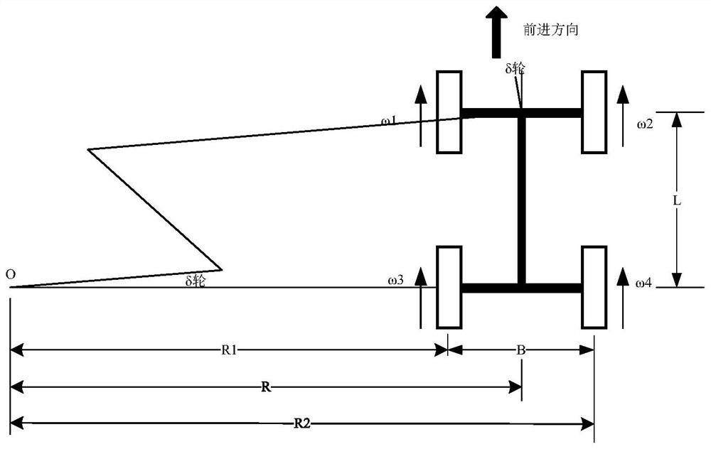 A method and device for controlling vehicle straight ahead based on wheel speed