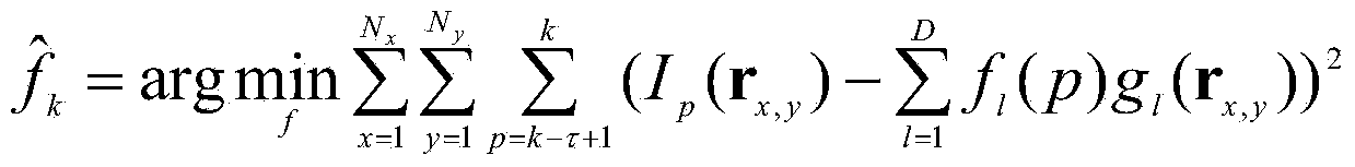 Video image stabilization method based on three-dimensional space-time image estimation technology