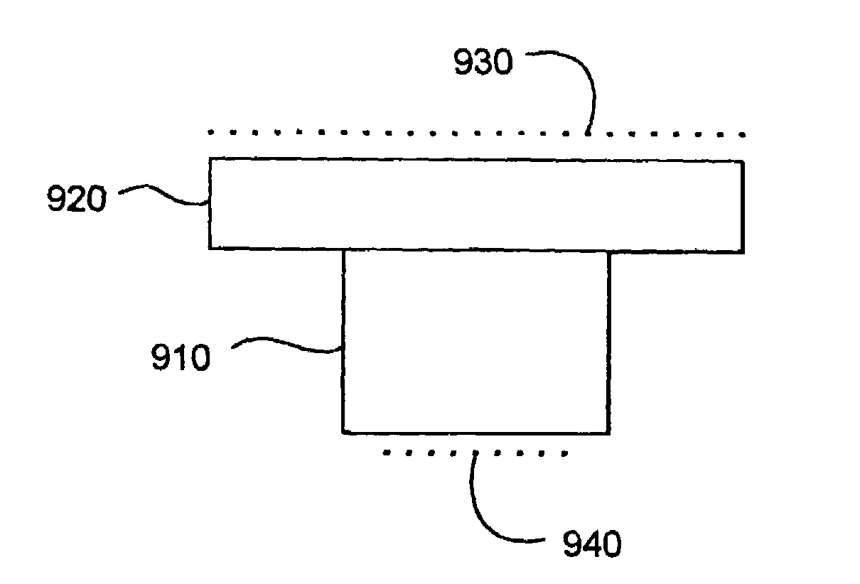 Consumable for laser capture microdissection