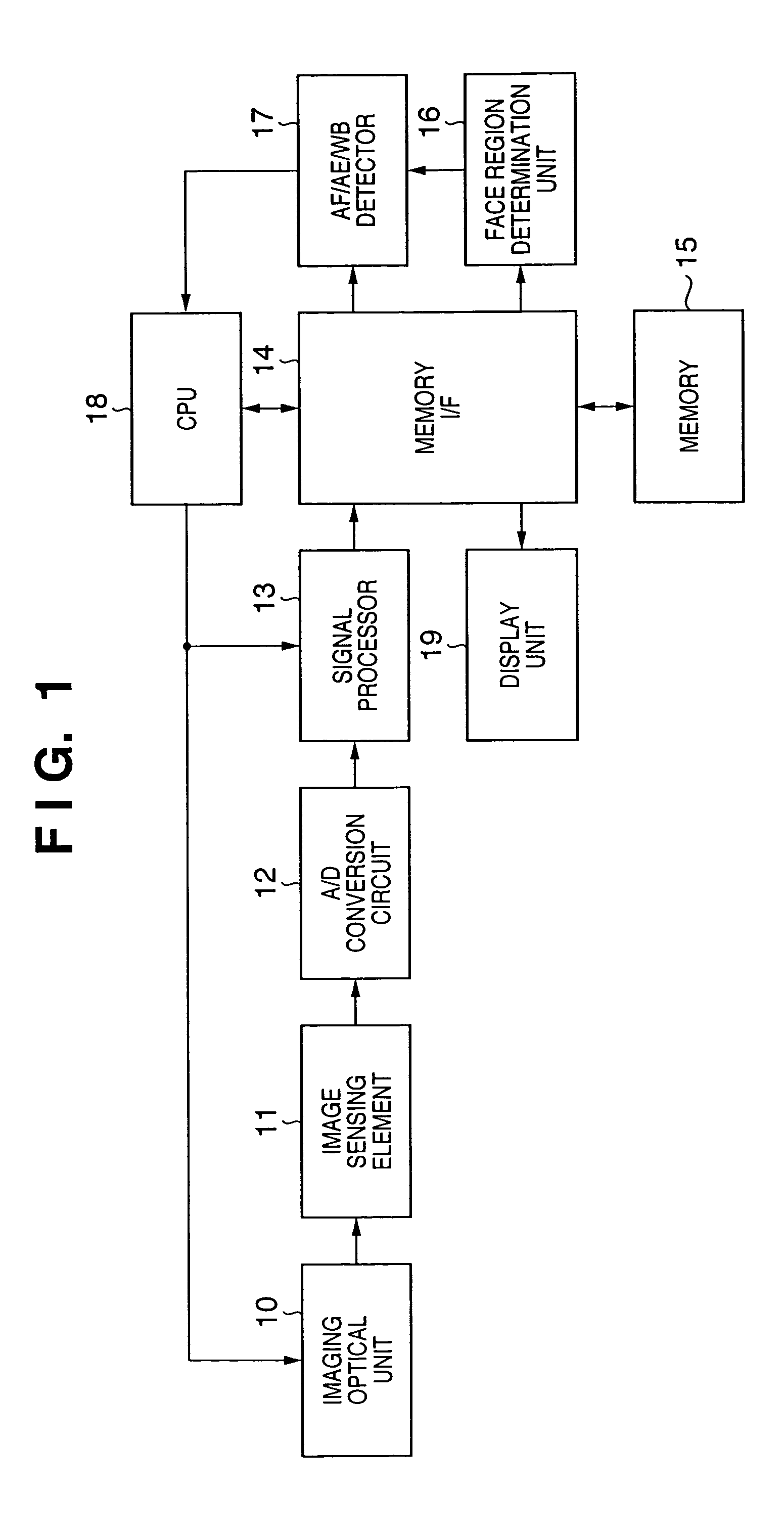 Image capturing apparatus, control method therefor, program, and storage medium