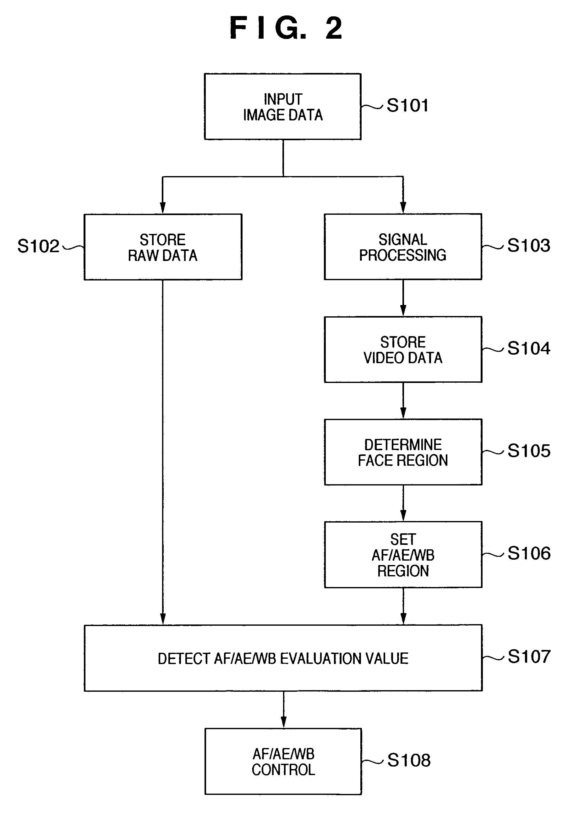 Image capturing apparatus, control method therefor, program, and storage medium