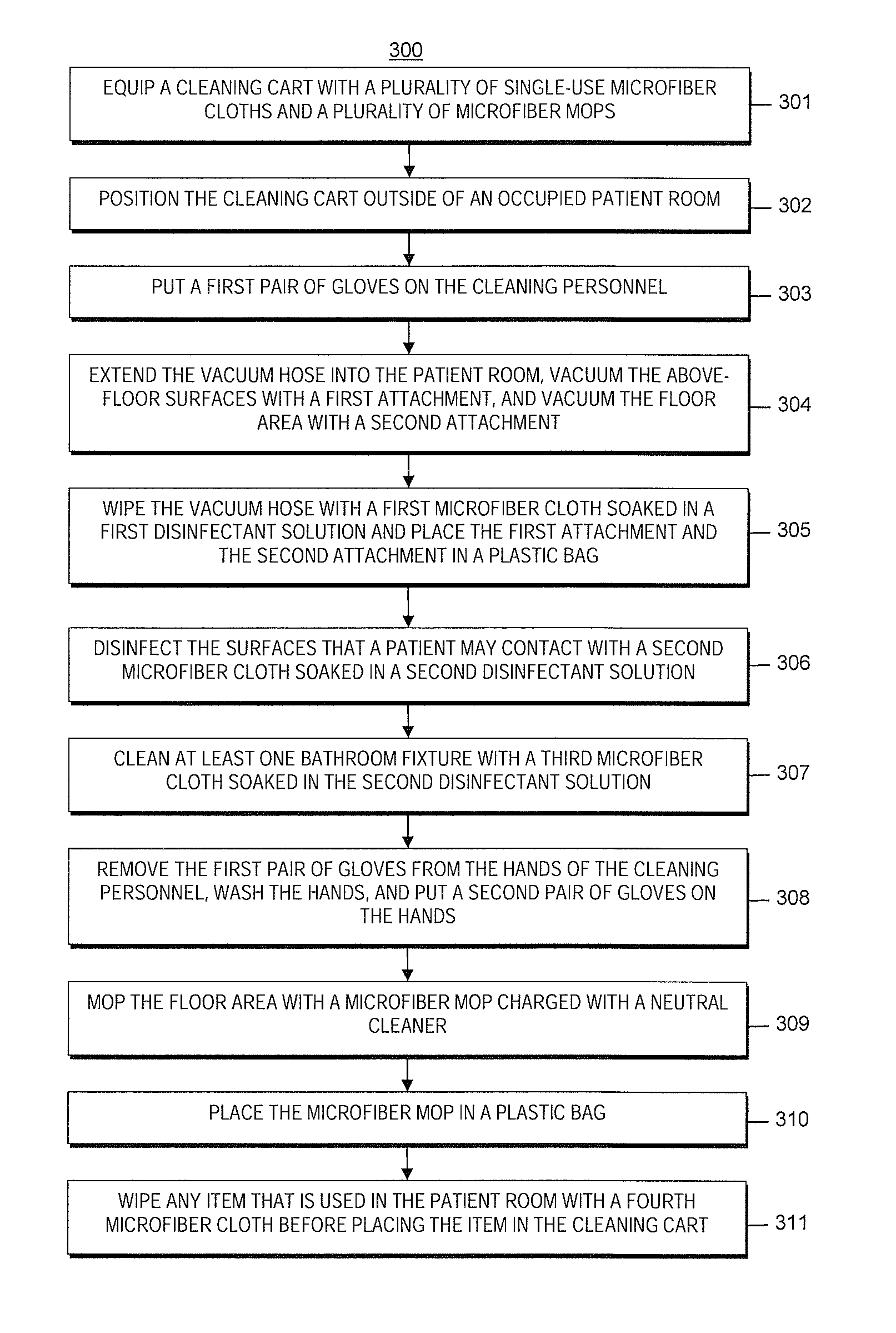 Patient room cleaning system and method