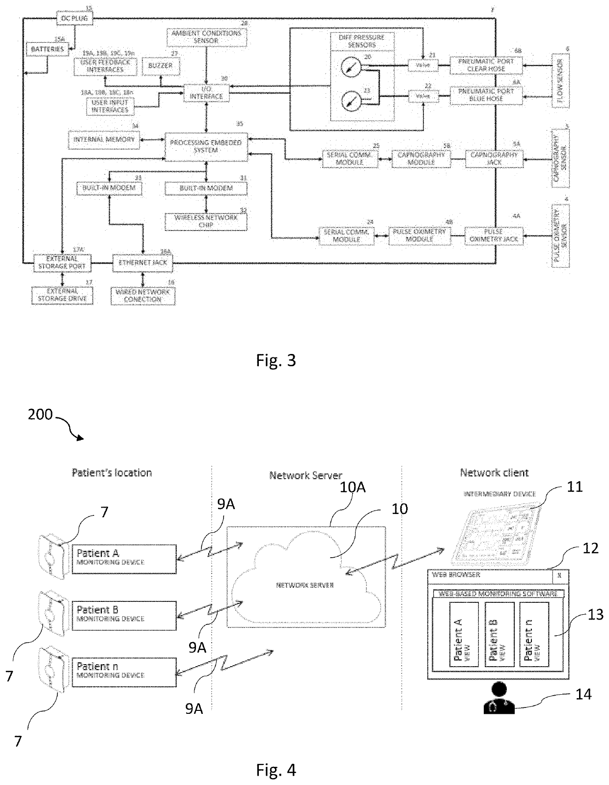 Monitoring device and system