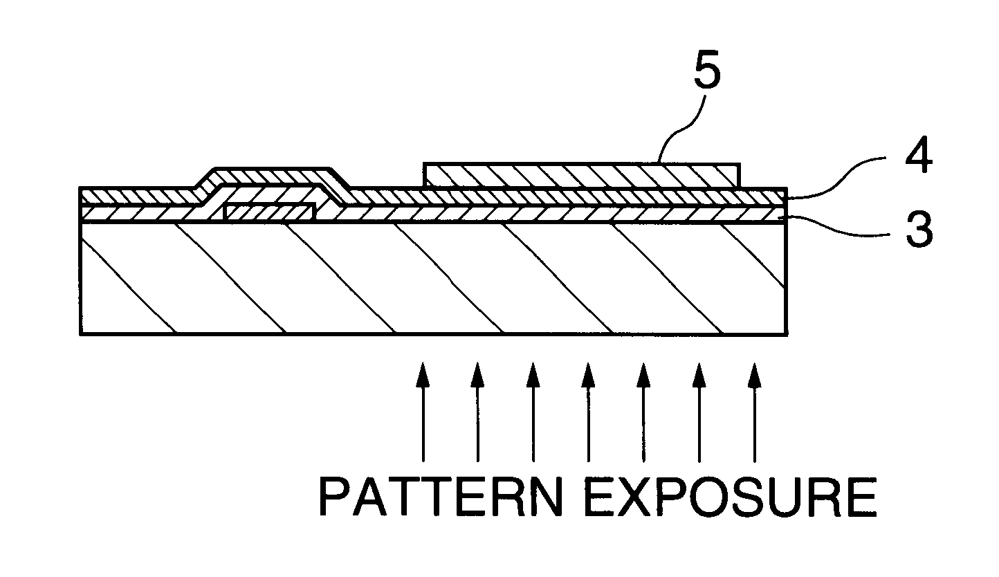 Method of forming colored film, driving device and liquid crystal display device