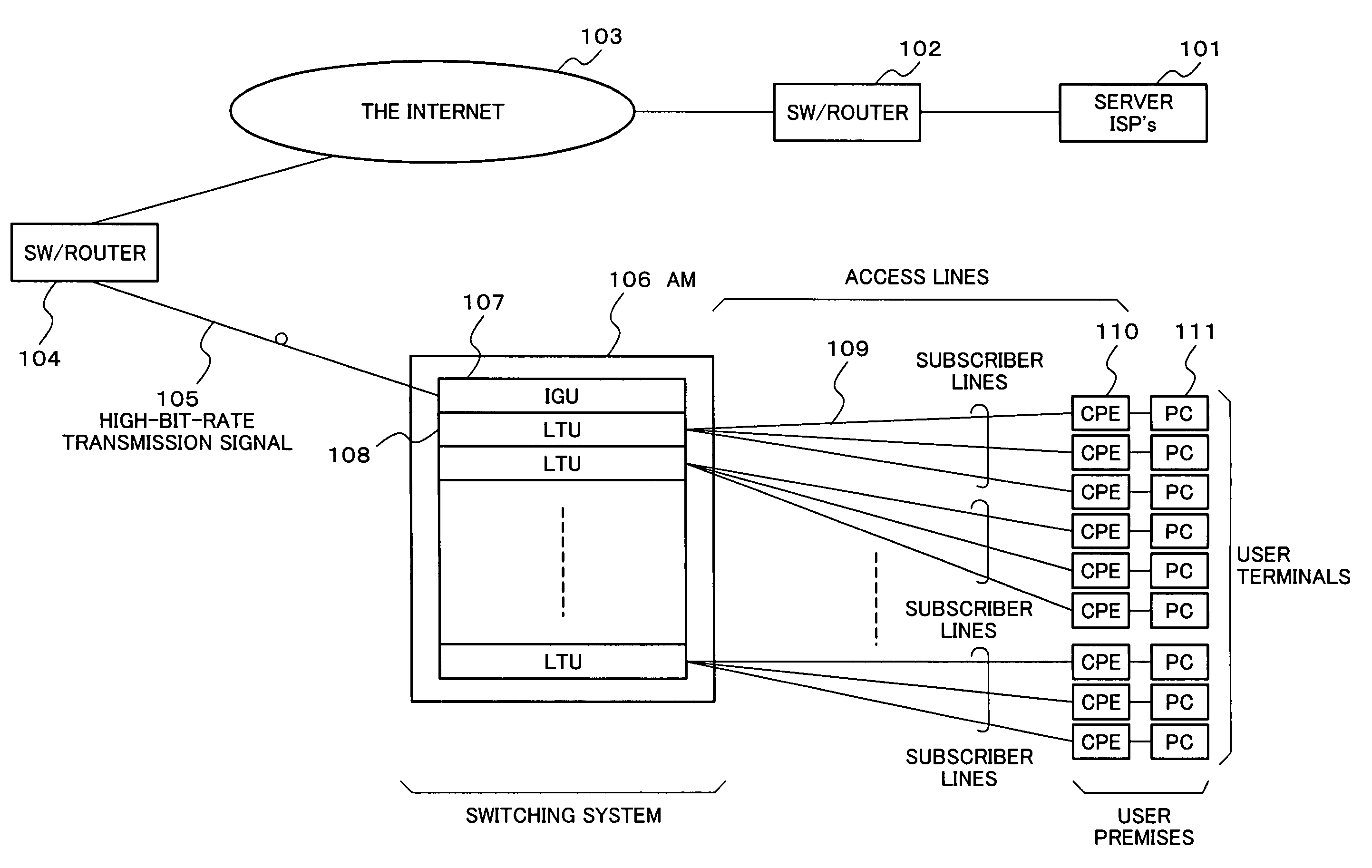 Bandwidth control apparatus, bandwidth control method, bandwidth control system, and bandwidth allocating apparatus