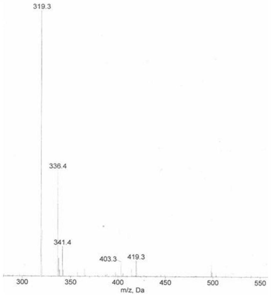 Pegylated icd inducer-ido inhibitor nanoconjugate and its preparation method and application