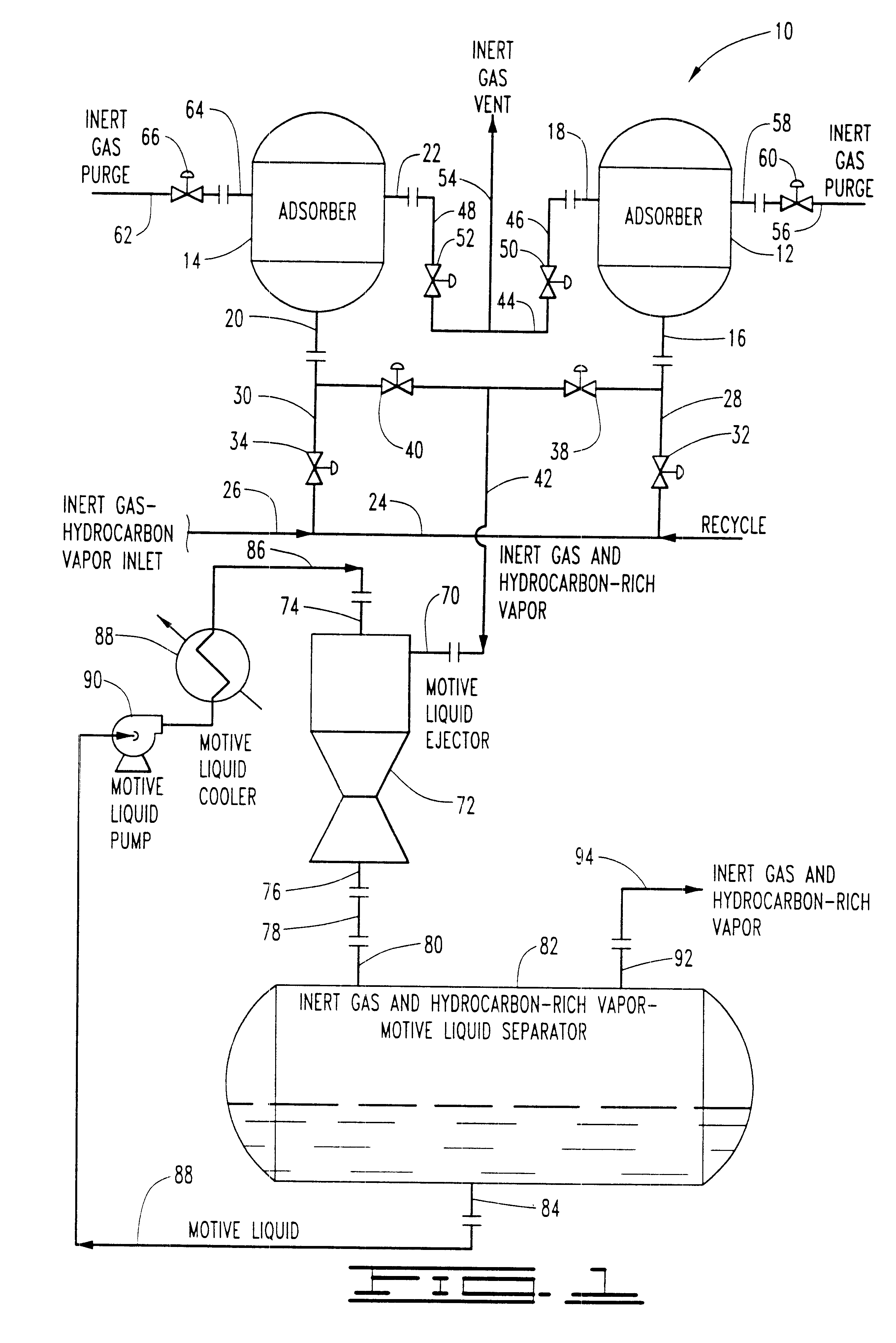 Process for recovering hydrocarbons from inert gas-hydrocarbon vapor mixtures