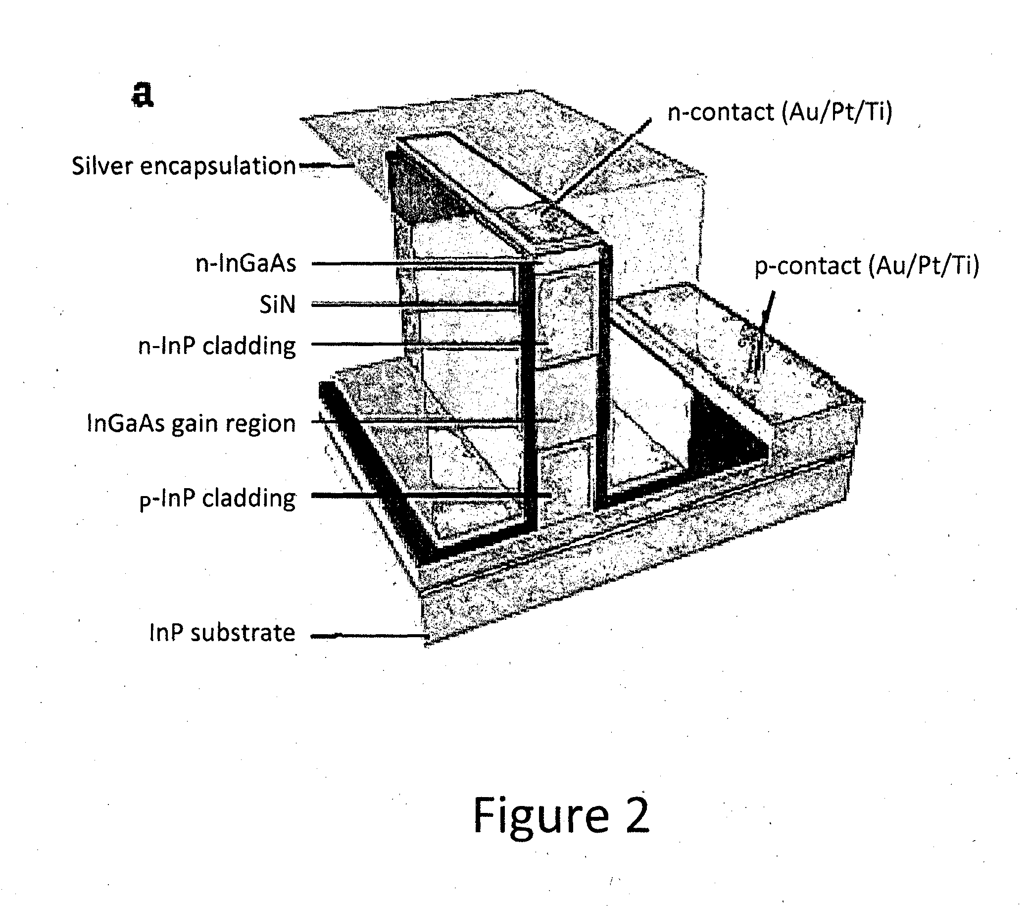 Metal-insulator-metal waveguide for nano-lasers and optical amplifiers