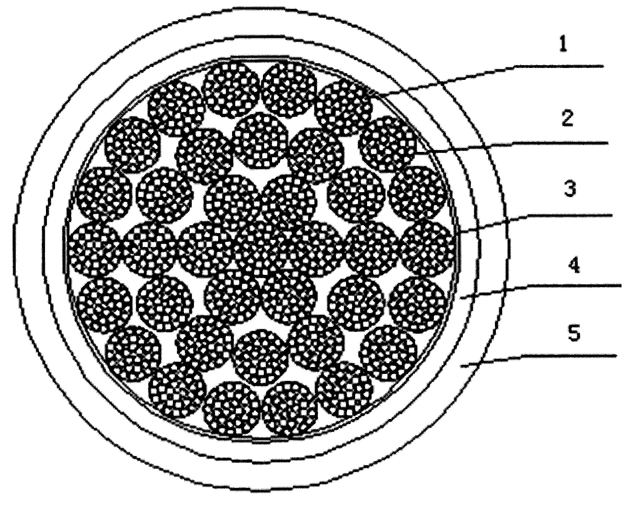 Distortion-resistance wind power generation cable sheath materials and cable