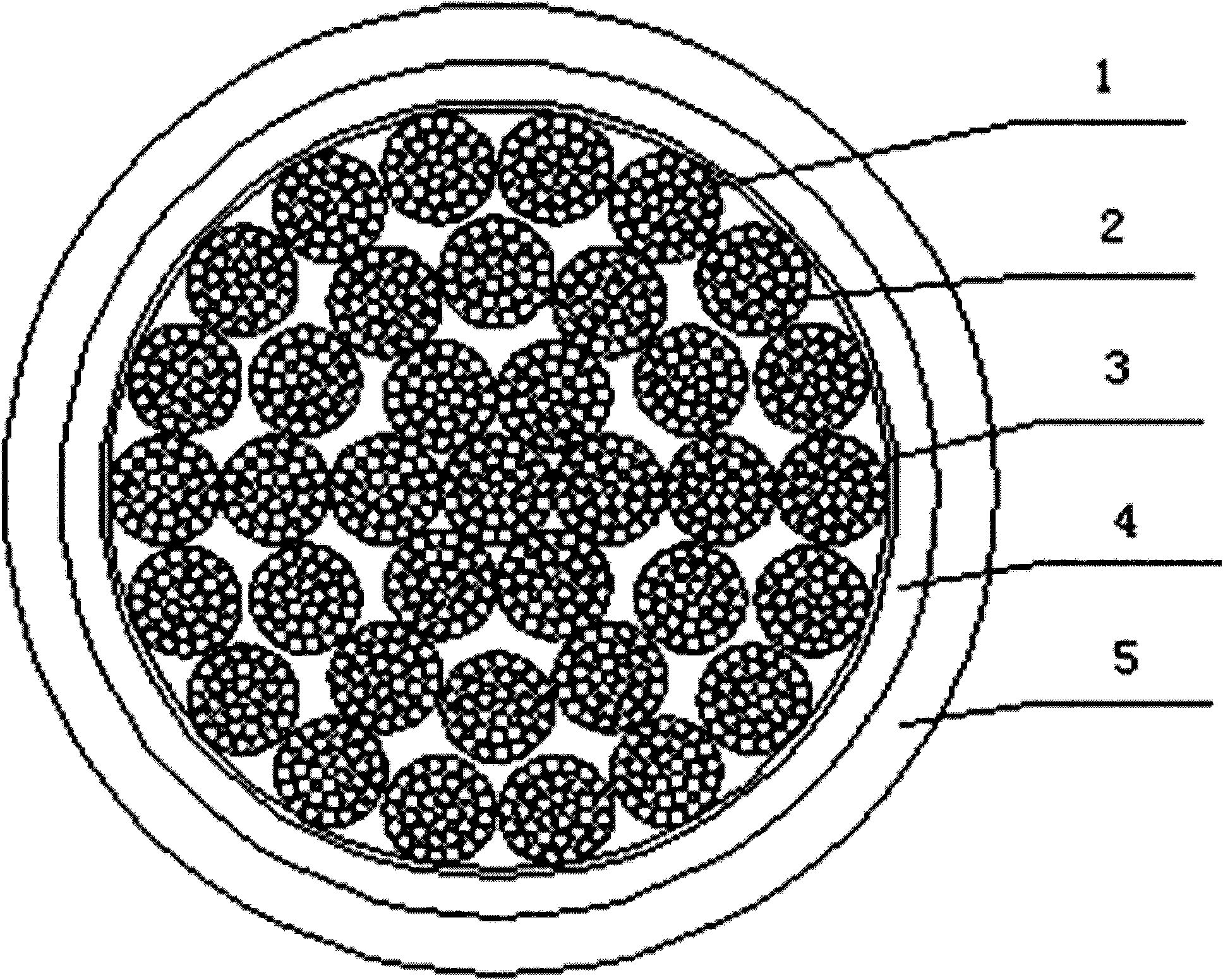 Distortion-resistance wind power generation cable sheath materials and cable