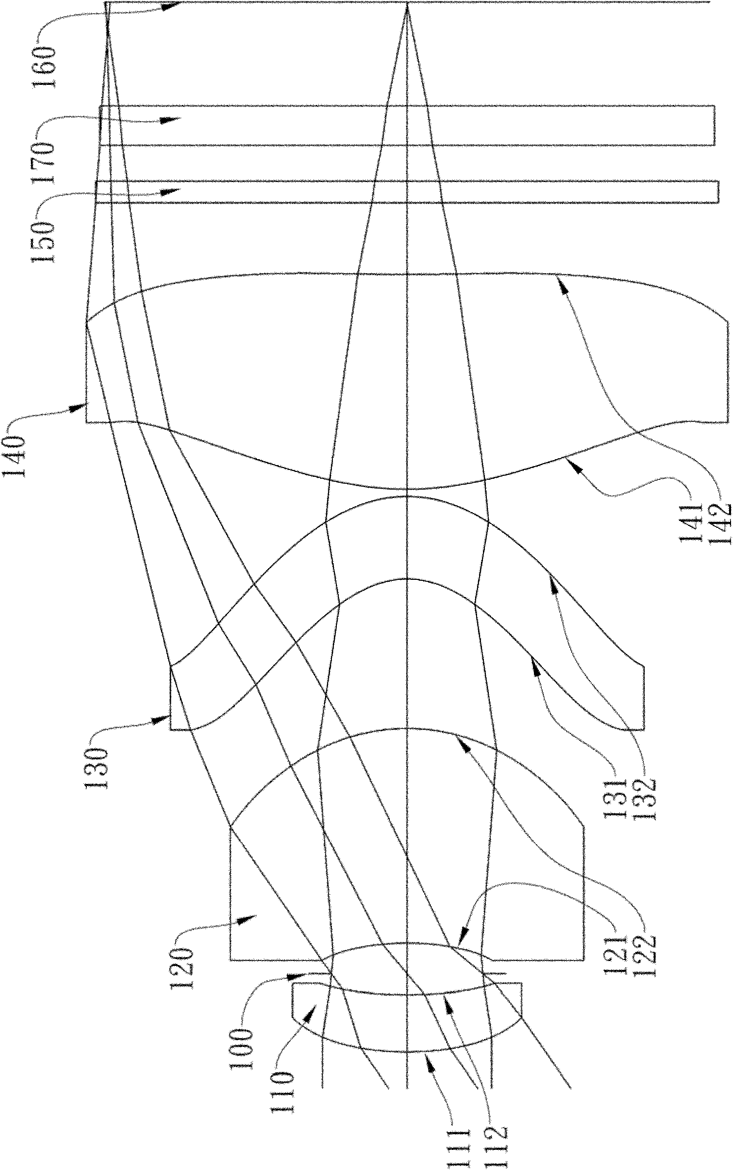 Optical lens group