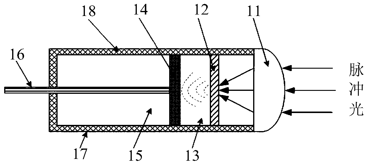 Wide-spectrum pulsed light detector based on photoacoustic effect and detection method