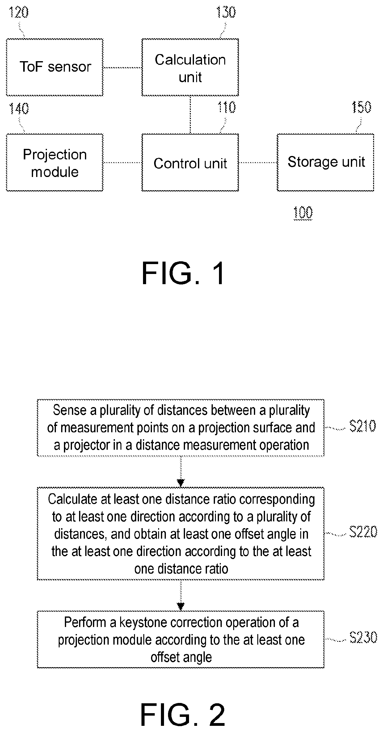 Projector and correction method thereof